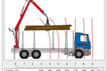 КАМАЗ 65115 с ГМУ Palfinger EPSILON M100L97